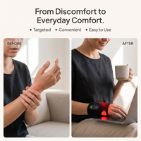 Light Therapy Wrist Wrap